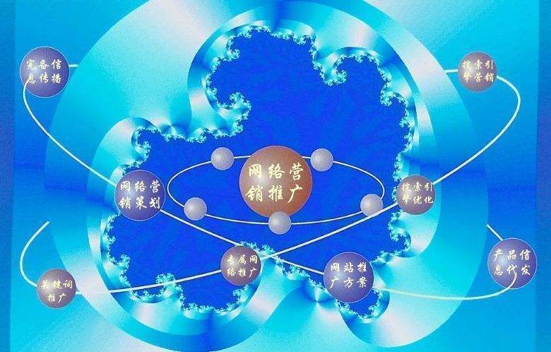 武宁新媒体运营企业需要掌握的网络推广技巧有哪些